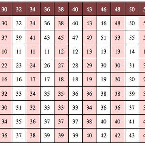 May include: A chart showing pants size measurements in inches for waist, hips, front rise, thigh, hem width, and inseam. The chart includes sizes 28 to 58.