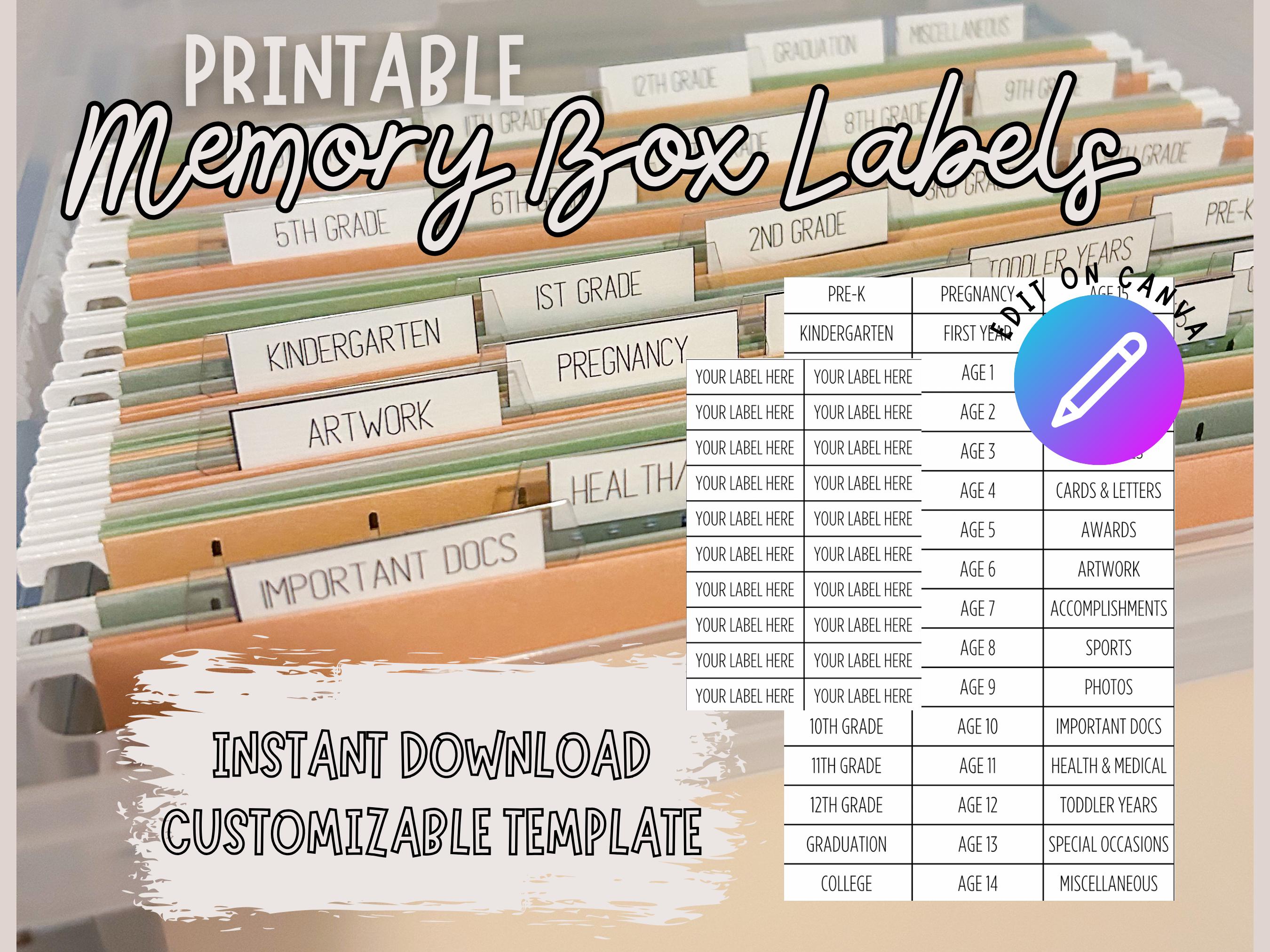 Random Access Memory Labels Printable Memory Box Labels, Customizable Organizer (digital Download ...