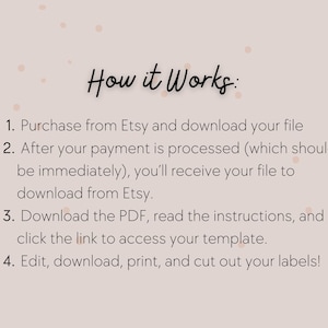 May include: A text-based image explaining how to purchase and download a digital product from Etsy. The steps include purchasing the product, downloading the PDF file, reading the instructions, and accessing the template.