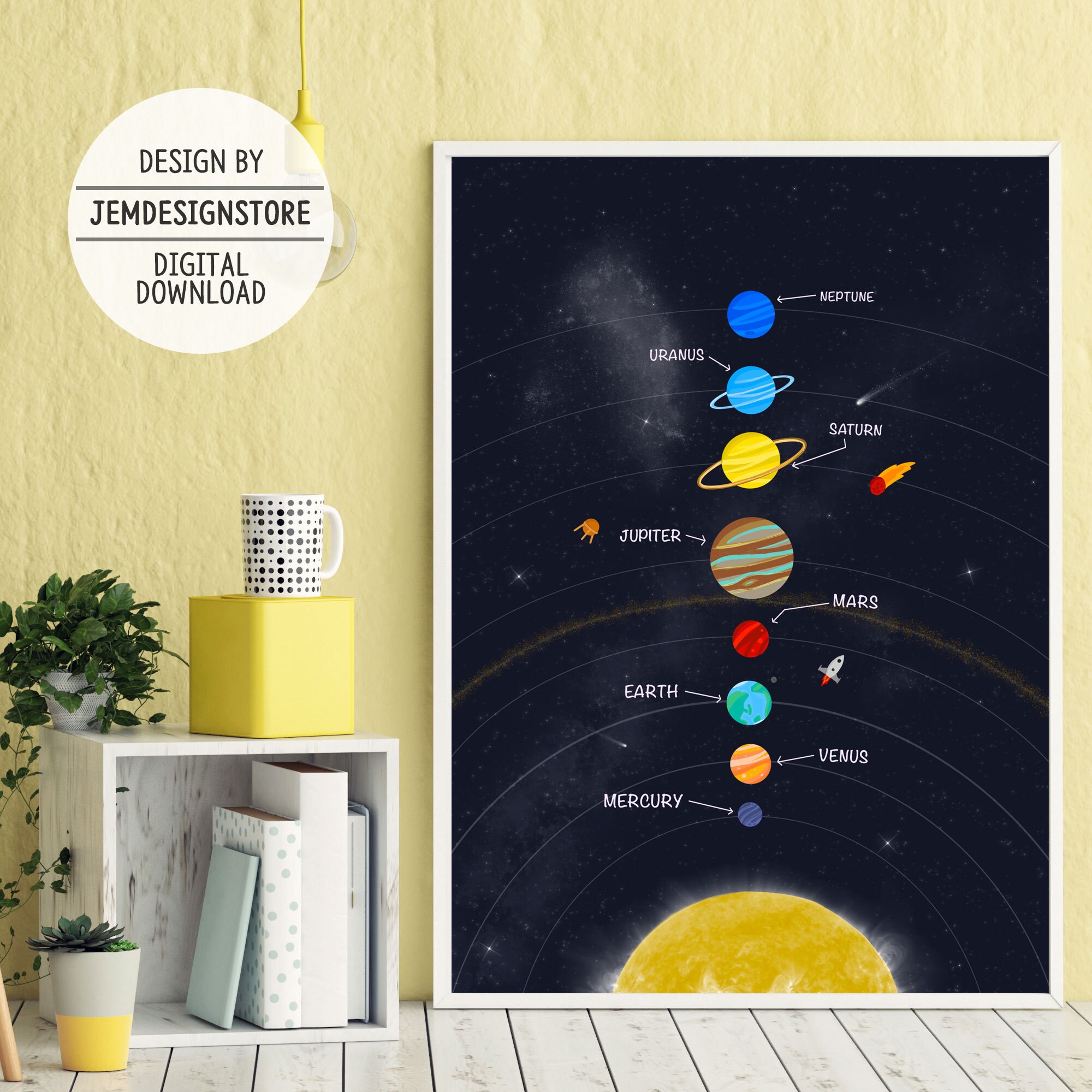 Solar System Poster Space Boy Bedroom Decor, Boy Kids Room Wall Art ...