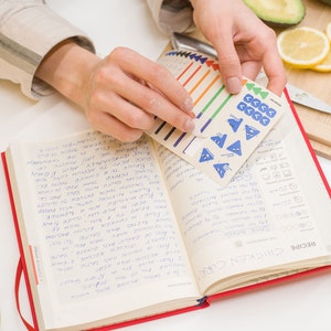 Puede incluir: Un libro de cocina rojo y blanco con notas escritas a mano y una hoja de pegatinas azul y blanca con flechas y s&iacute;mbolos. El libro de cocina est&aacute; abierto en una p&aacute;gina titulada "Curry de pollo" con una receta escrita a mano.