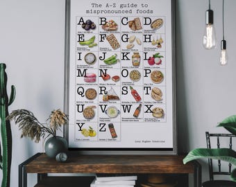 Foodie Print: A-Z Guide to Mispronounced Foods, Hand-Illustrated Culinary Alphabet Poster