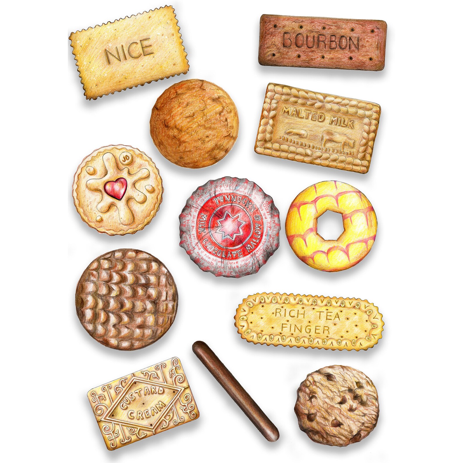 Classic English Biscuits Print Gift for Biscuit Lovers Etsy