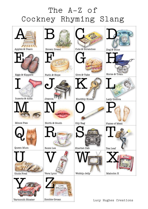 A Z Of Cockney Rhyming Slang Print East End Of London England Etsy a-z-of-cockney-rhyming-slang-print-east-end-of-london-england-etsy