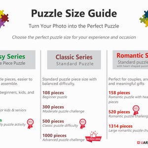 Father's Day Gifts-Custom Photo Puzzle – Personalized Jigsaw Puzzle – Family Couple Pet Gift – Upload Your Photo – Multiple Sizes image 8
