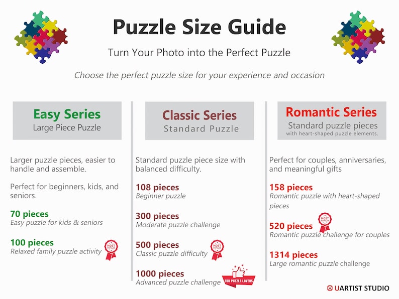 Father's Day Gifts-Custom Photo Puzzle – Personalized Jigsaw Puzzle – Family Couple Pet Gift – Upload Your Photo – Multiple Sizes image 8