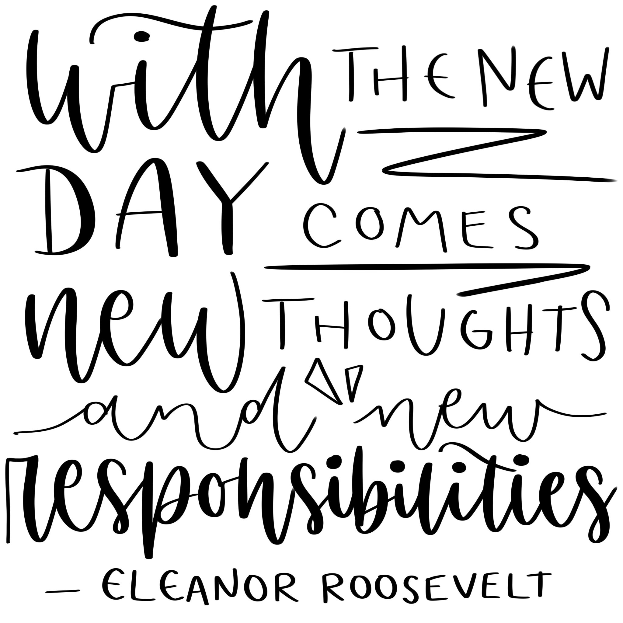 Custom Digital Printable Lettering - Etsy