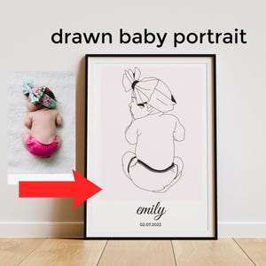 Custom Drawn Baby Portrait | Personalized Birth Stats Poster | Newborn Keepsake | Baby Name Wall Art | Nursery Decor | Baby Shower Gift