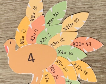 Thanksgiving Activity Printable Multiplication Turkeys