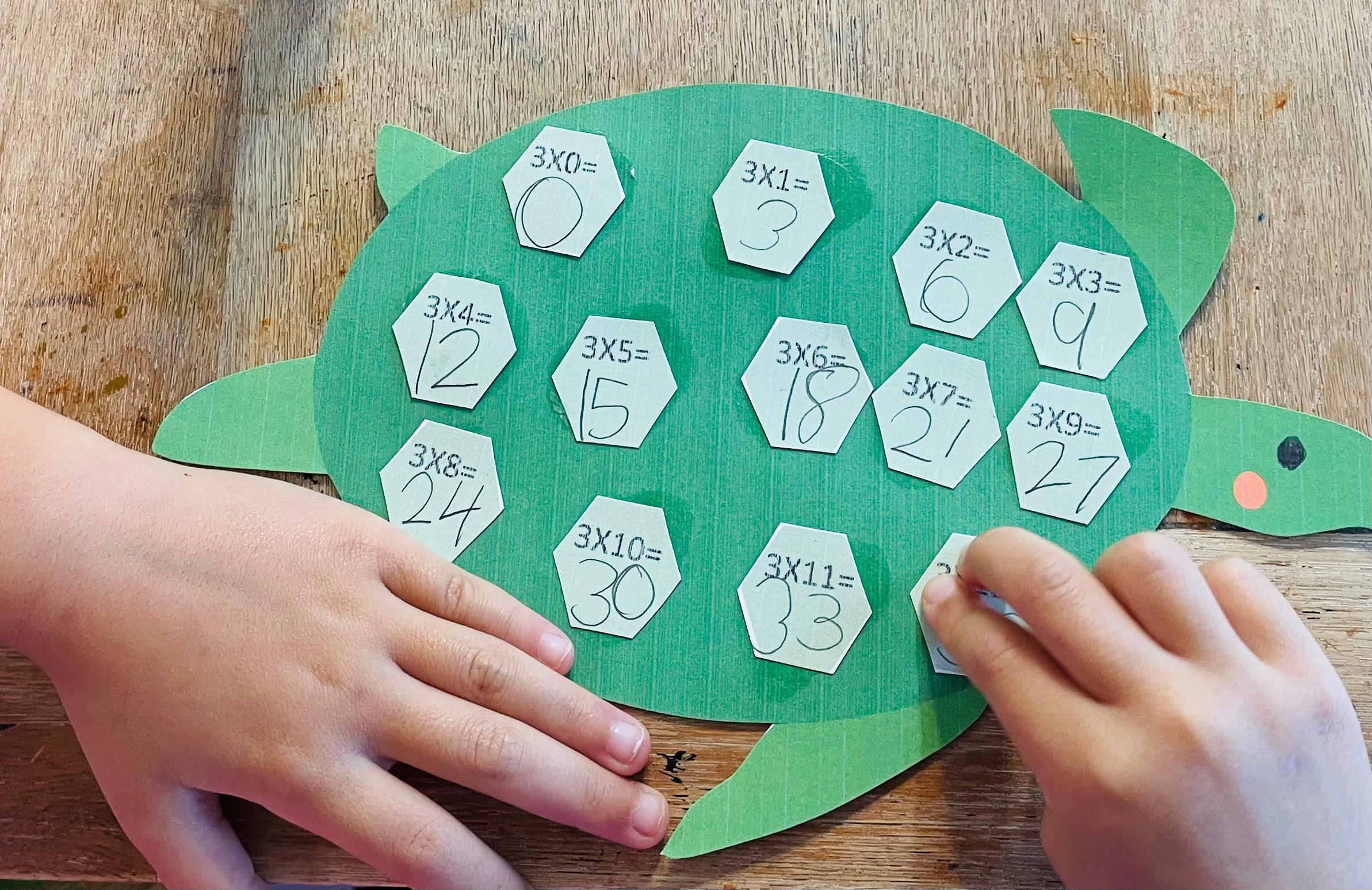 Multiplication Table Math Craft Multiplication Craft, Summer Math Activity, Sea Creature Craft ...