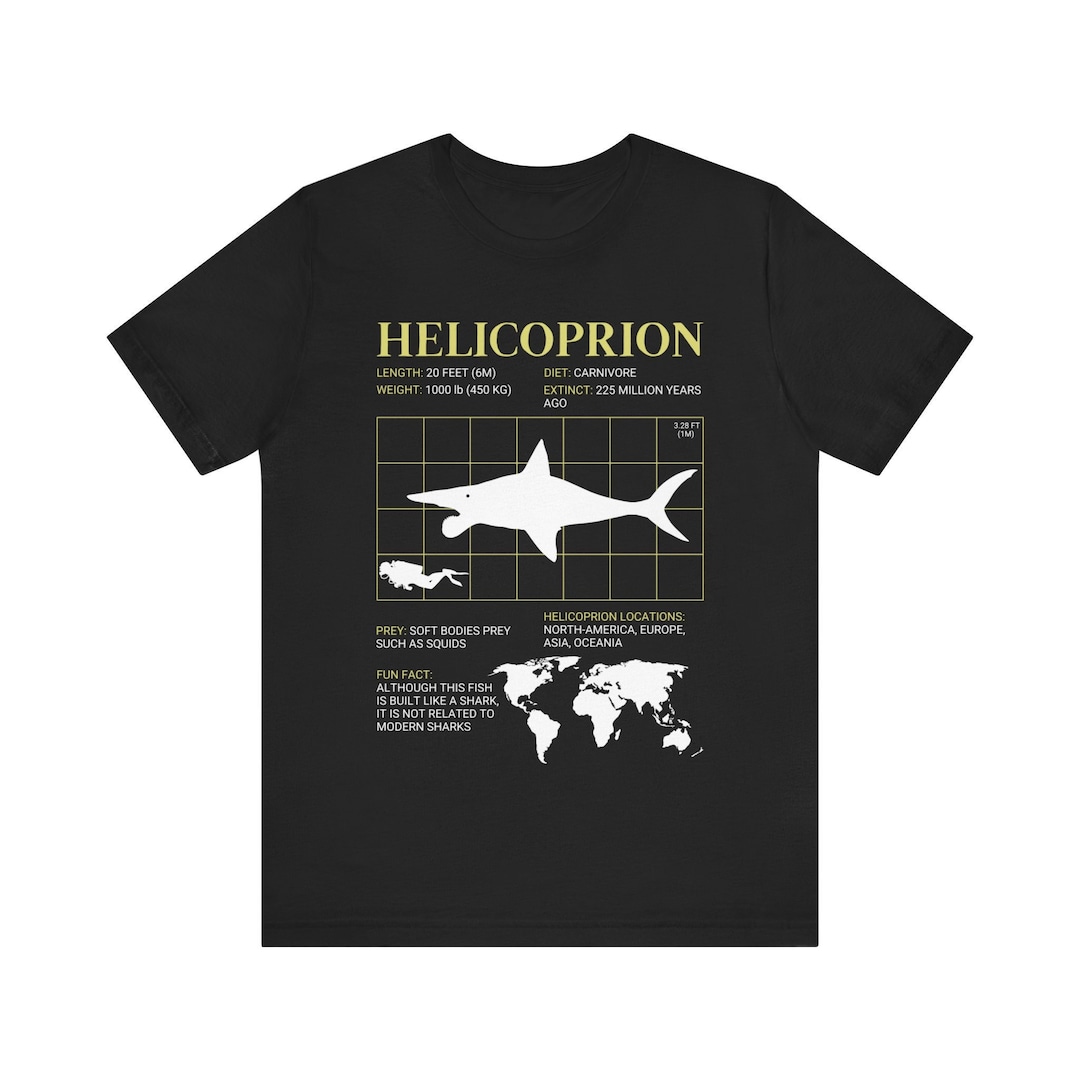 Helicoprion Buzzsaw Jaw Fish Fossil Paleontology, Prehistoric