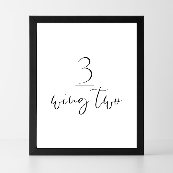 BUY 2 GET 1 FREE Enneagram 3 Wing 2 Print | Instant Download