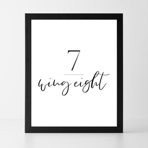 KOOP 2 KRIJG 1 GRATIS Enneagram 7 Wing 8 Print | Directe download