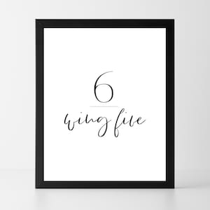 BUY 2 GET 1 FREE Enneagram 6 Wing 5 Print | Instant Download