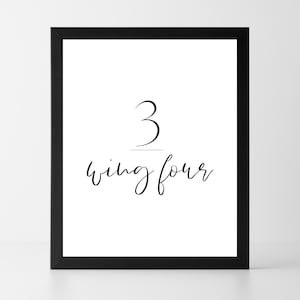BUY 2 GET 1 FREE Enneagram 3 Wing 4 Print | Instant Download