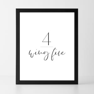 KOOP 2 KRIJG 1 GRATIS Enneagram 4 Wing 5 Print | Directe download