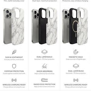 three different types of phone cases: a slim case, a tough case, and a magsafe case. Each case has unique features and benefits, such as slim and lightweight design, dual-layer build, and wireless charging readiness.