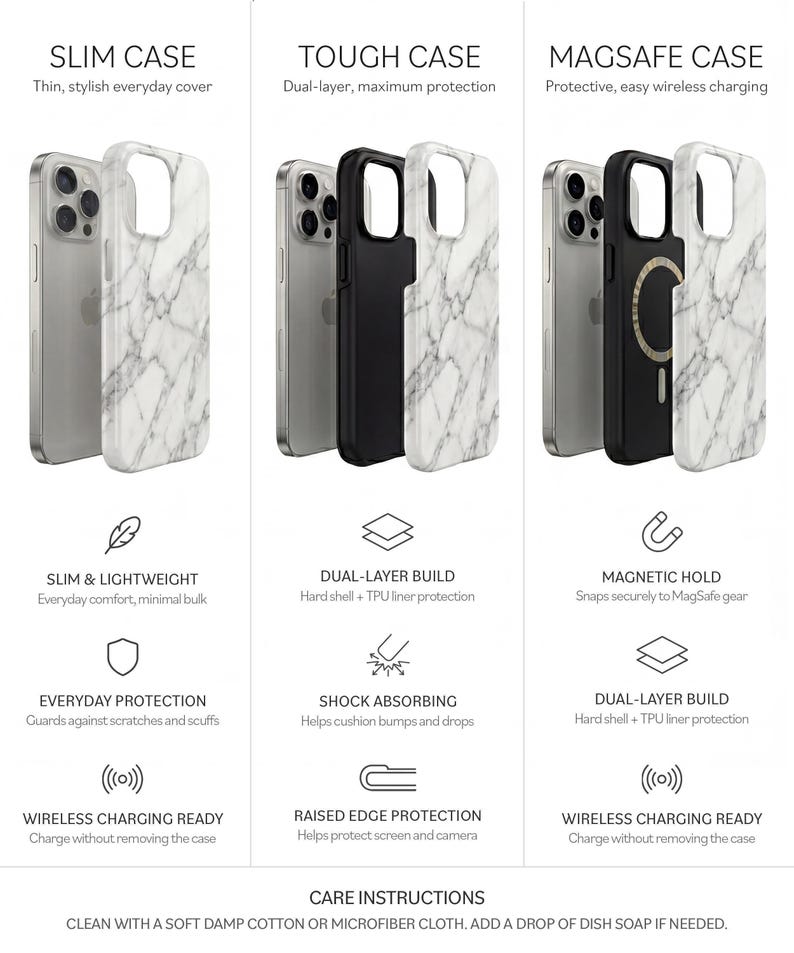 three different types of phone cases: a slim case, a tough case, and a magsafe case. Each case has unique features and benefits, such as slim and lightweight design, dual-layer build, and wireless charging readiness.