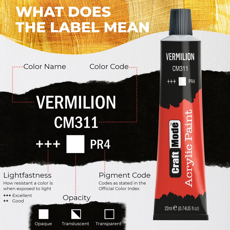 Pu&ograve; includere: Un tubo di vernice acrilica rossa etichettato "Vermilion CM311" con il codice del pigmento PR4. La vernice &egrave; classificata come buona per la resistenza alla luce e ha un'opacit&agrave; traslucida. Il tubo &egrave; da 22 ml (0,74 fl.oz US).