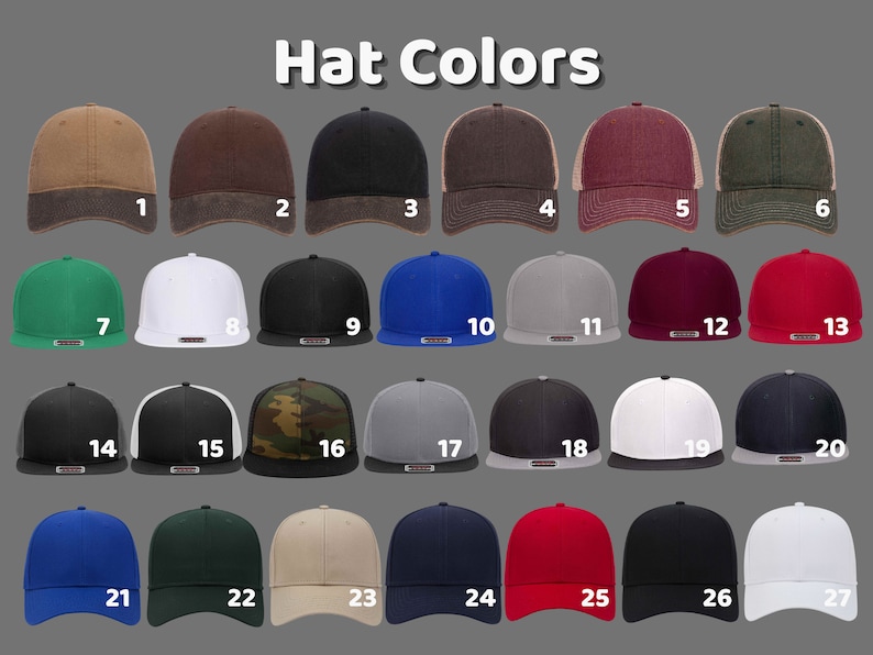 Custom Embroidered Ham Radio Hat: Personalized Callsign Cap - Etsy