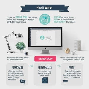 May include: An instructional graphic with the text "How It Works" at the top. It shows the steps to purchase, personalize, and print designs using the online tool Corjl. A computer monitor displays a design template.