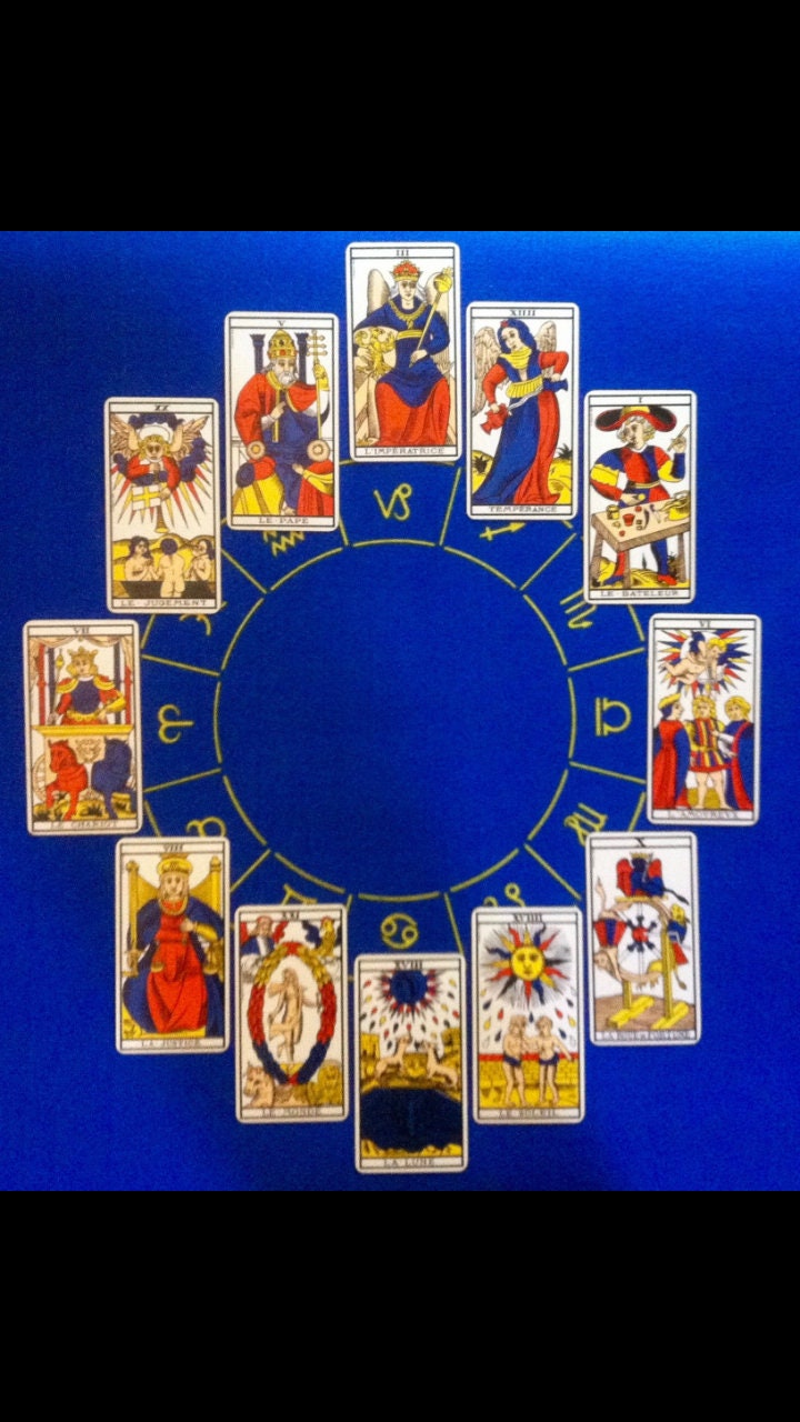 Roue Astrologique avec Le Tarot de Marseille
