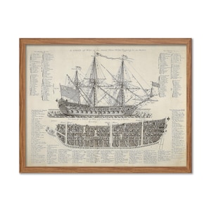 Ship Of The Line Print Vintage Ship Art Warship Wall Decor Sailing Tall Ship Home Office Decor Nautical Wall Decor 8x10 inc. Unframed Print