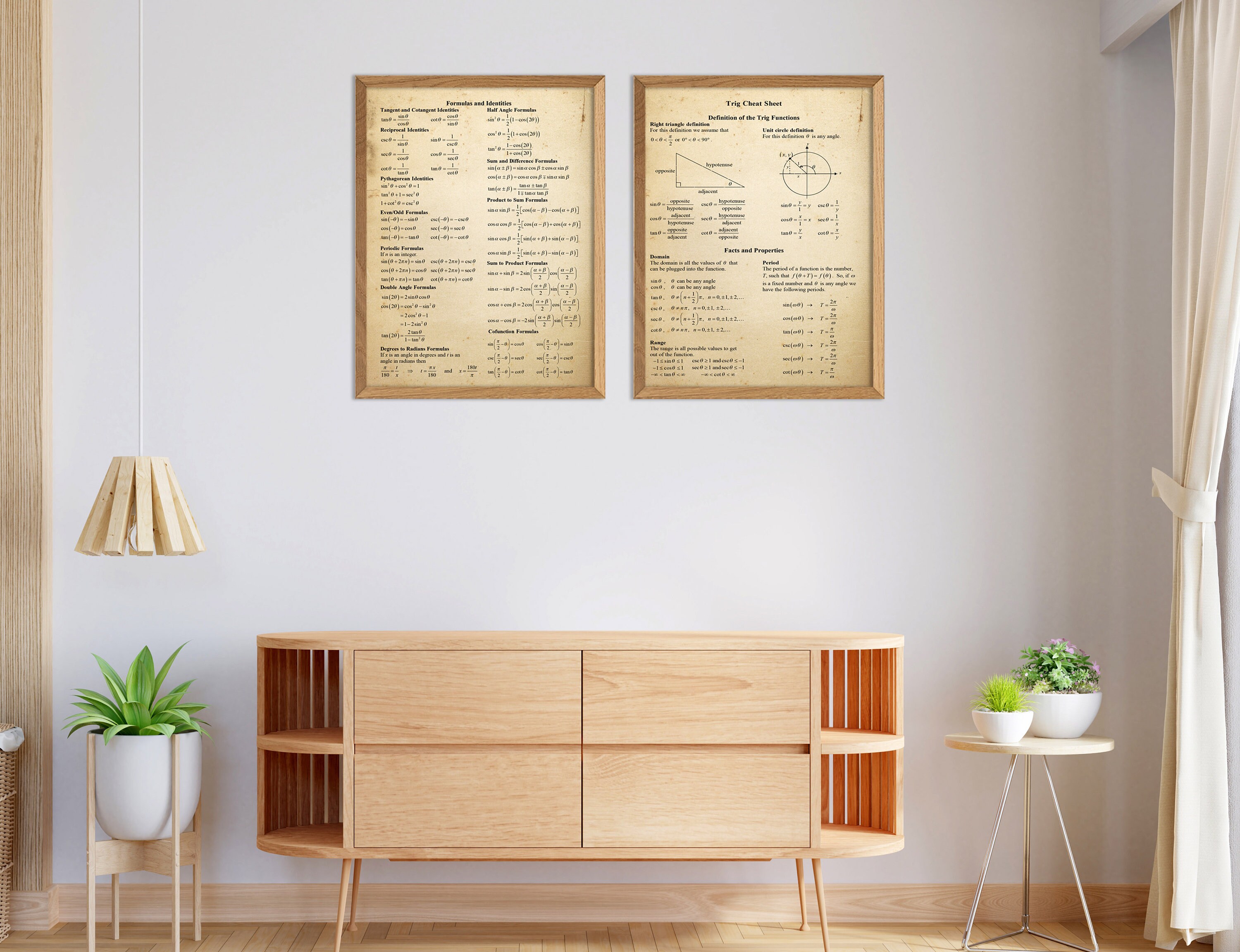 Trigonometry Cheat Sheet Print Math Wall Art for Student Classroom ...