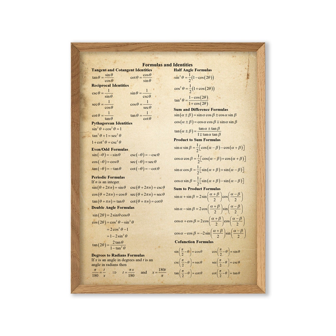 Trigonometry Cheat Sheet Print Math Wall Art for Student Classroom ...