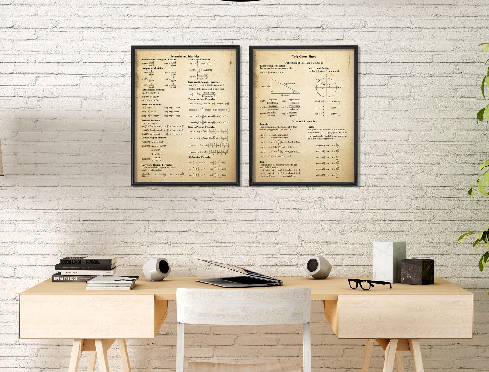 Trigonometry Cheat Sheet Print Math Wall Art for Student Classroom ...