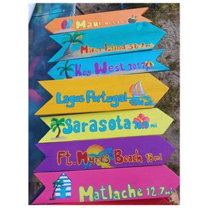 Personalized Tiki Bar Direction Sign – Custom Outdoor Wood Decor