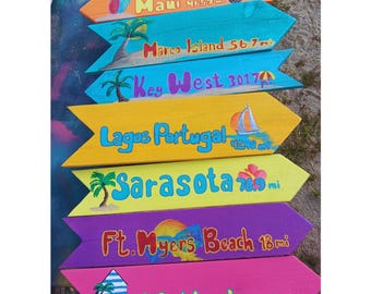 Personalized Tiki Bar Direction Sign – Custom Outdoor Wood Decor
