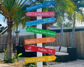 Custom Directional Signs, Hand Painted