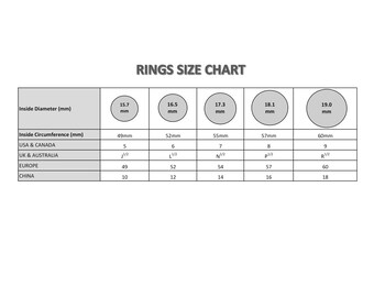 louis vuitton ring size chart