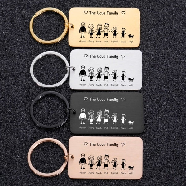 Family Keychain, Custom Gift, Portrait, Personalized Family Key Chain, Customized Families’ Name gift, Stick Figure, Mom Gift Dad Keychain