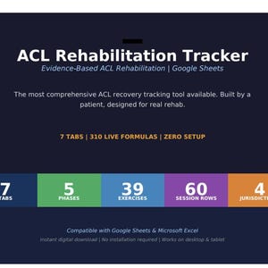 May include: A digital product titled "ACL Rehabilitation Tracker" with text that reads "Evidence-Based ACL Rehabilitation | Google Sheets." The product includes 7 tabs, 310 live formulas, and zero setup. It is compatible with Google Sheets and Microsoft Excel.