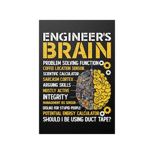 Engineer&#39;s Brain Wall Poster Engineer&#39;s Brain Funny Process Engineer Men Engineering Gift Wall Art Print Poster Home Decor
