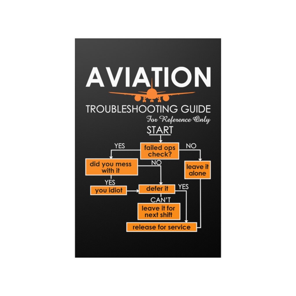 Pilot Roster Wall Airplane Pilot Wall Poster Airplane Pilot Funny Pilot Troubleshooting ...