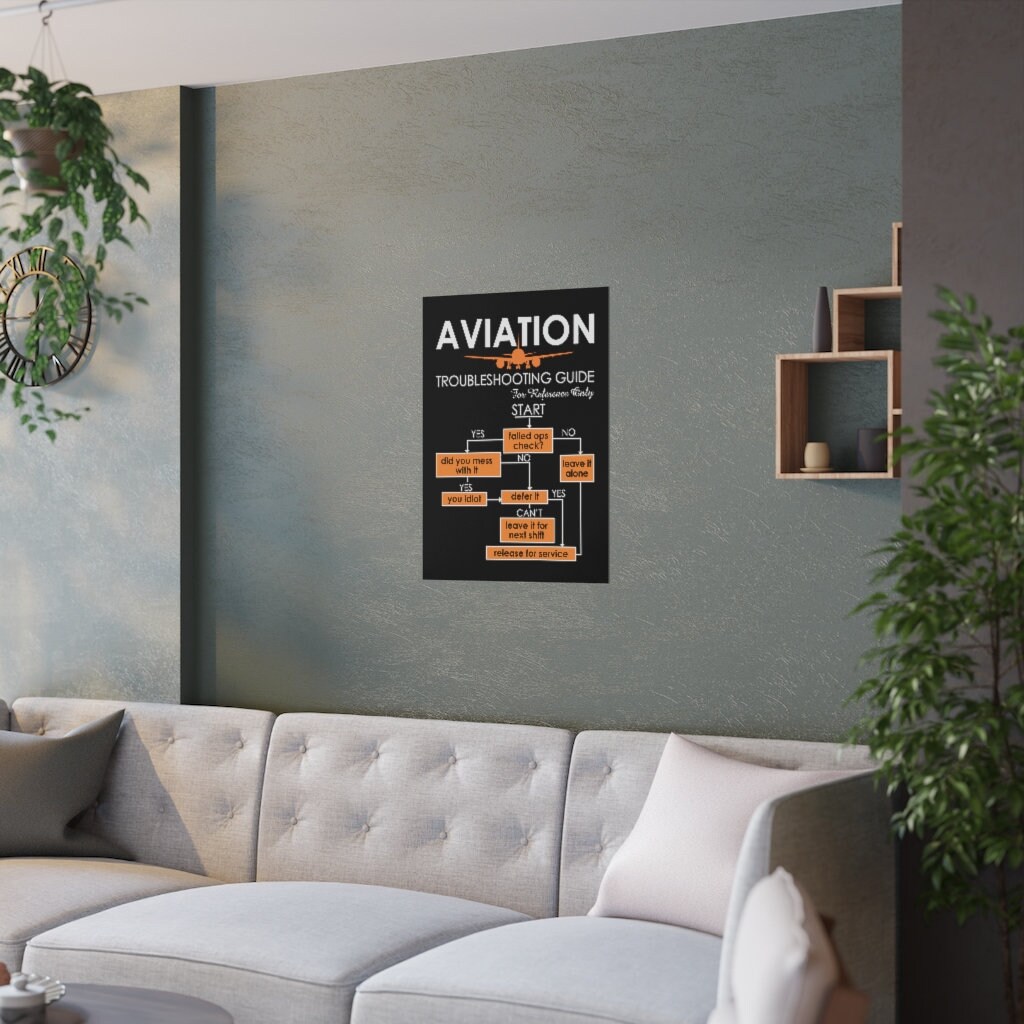 Pilot Roster Wall Airplane Pilot Wall Poster Airplane Pilot Funny Pilot Troubleshooting ...