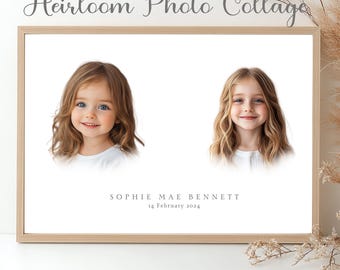 Heirloom Photo Collage Template: Customizable Family Wall Art (Canva Template)