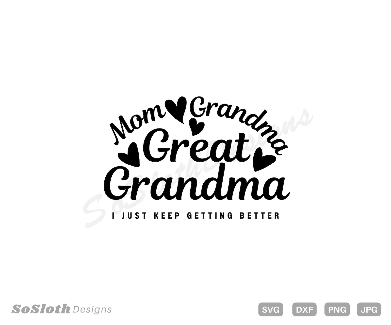 Mom Grandma Great Grandma Svg I Just Keep Getting Better Svg  Etsy
