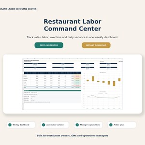 May include: A digital dashboard titled Restaurant Labor Command Center featuring a spreadsheet interface with data tables, bar charts, and line graphs. Buttons labelled Excel Workbook and Instant Download are present, along with text listing features like weekly dashboard, automated variance, manager explanations, and action plan.