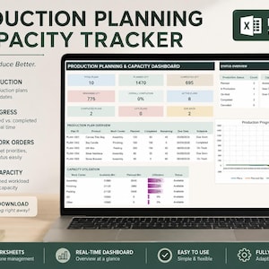 Op de afbeelding: Een laptopscherm met een Excel-sjabloon voor productieplanning en capaciteitsbewaking. Het dashboard bevat gegevenstabellen, een lijngrafiek voor de voortgang van de productie en een overzicht van de verschillende statussen.