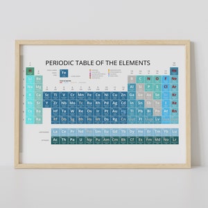 Printable Art, Periodic Table, Blue, Digital Printable Educational Print, Minimalist style, Science poster, Playroom, School, Study Help