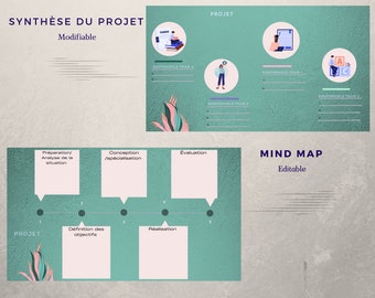 Mind Map Template, Editable Project Planner, Canva Mind Map Planner, Blank Project Management Map, Idea Map