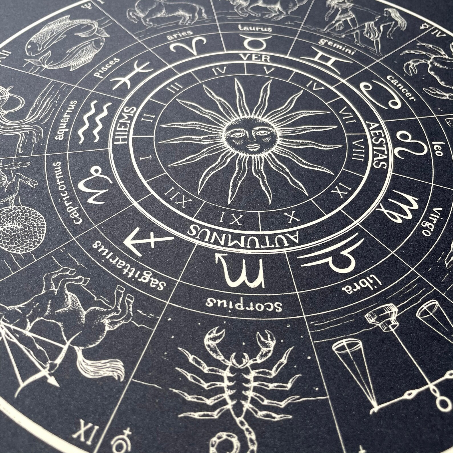 Zodiac Print / Star Sign Print / Wheel of Zodiac / Astrology - Etsy UK