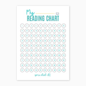 Druckbare Lesetafel für Kinder | Lesebelohnungstabelle | Homeschool-Lesetabelle | Buchbelohnungstabelle | Lesefortschrittstabelle | Herunterladen