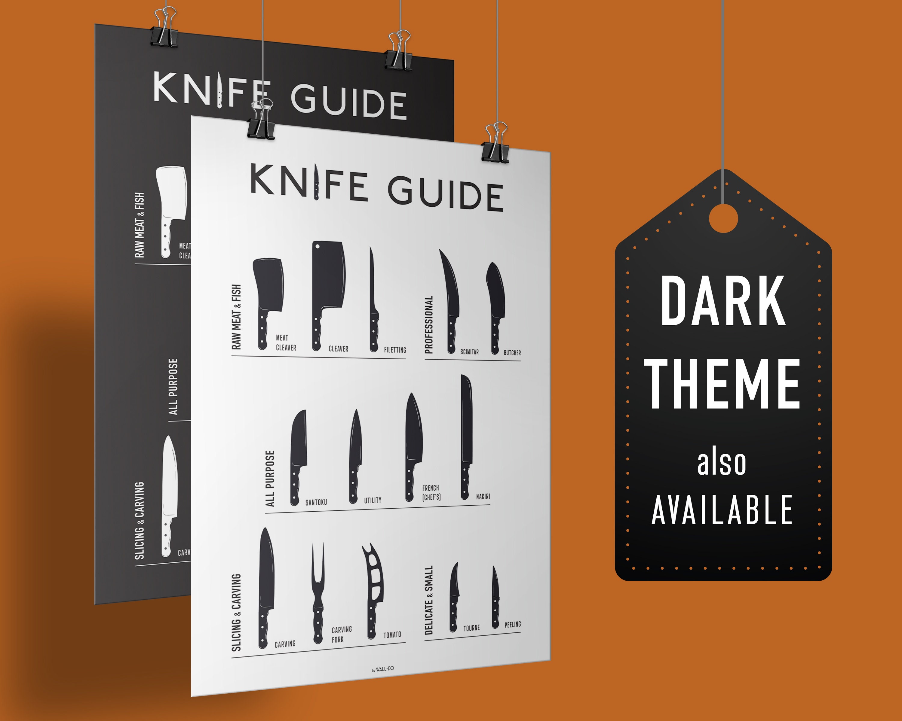 KNIFE GUIDE Print Kitchen Chef Knives Chart Printable Poster Etsy