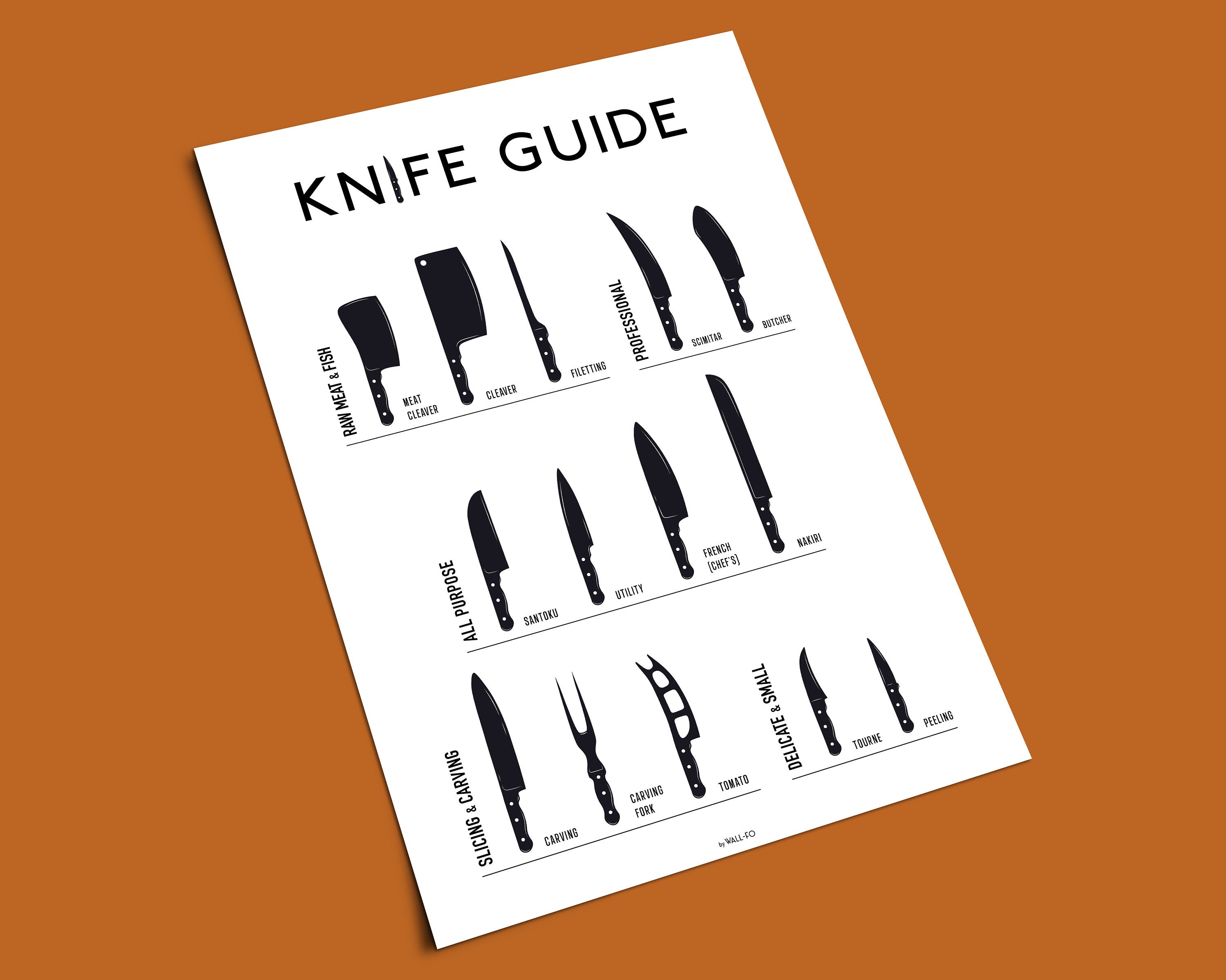 KNIFE GUIDE Print Kitchen Chef Knives Chart Printable Poster Etsy