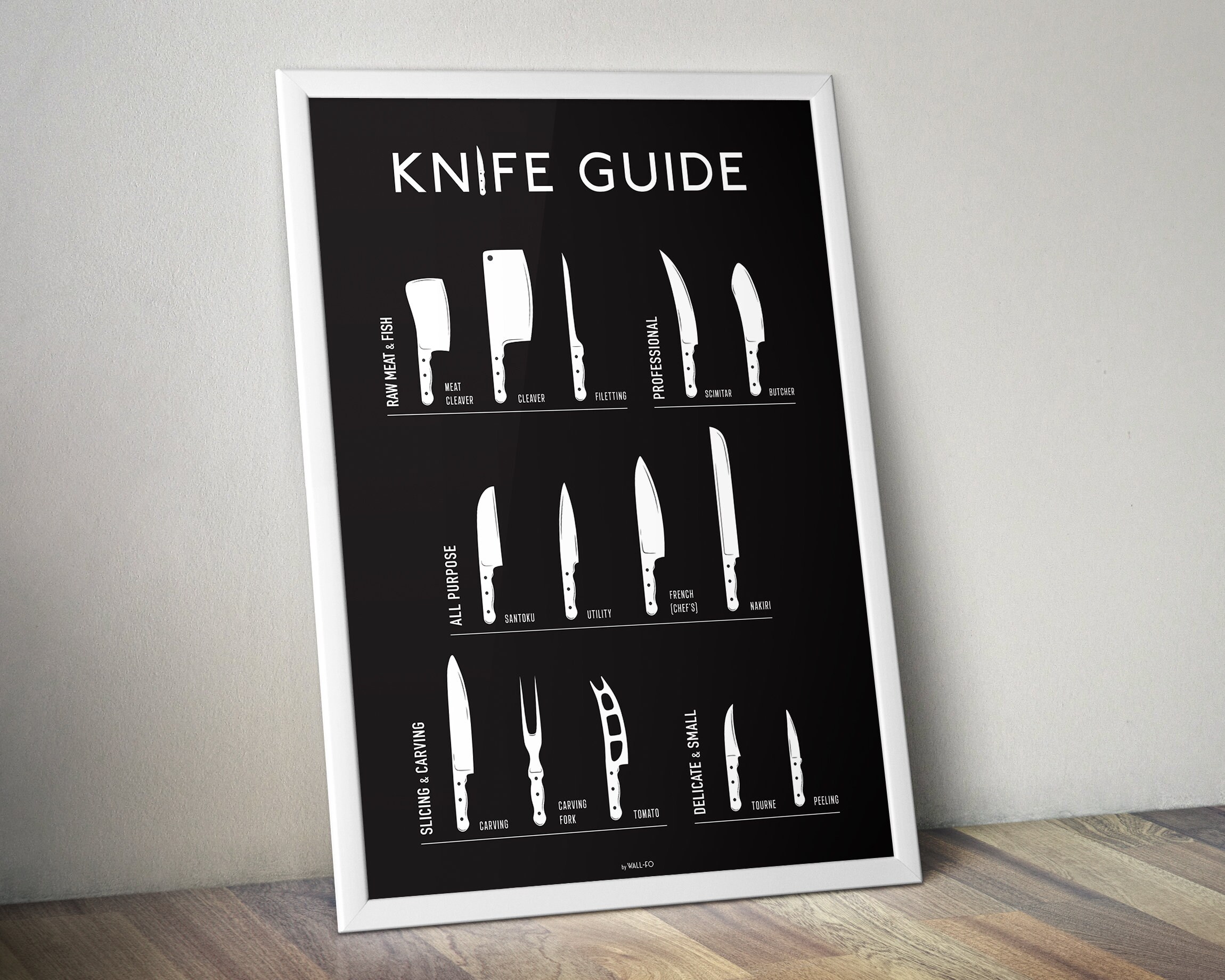 KNIFE GUIDE Print Kitchen Chef Knives Chart Printable Poster Etsy